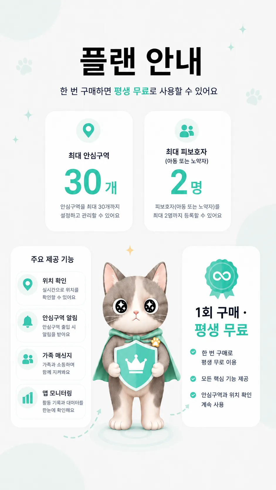 한 번 구매로 계속 이용하는 플랜 안내 온보딩